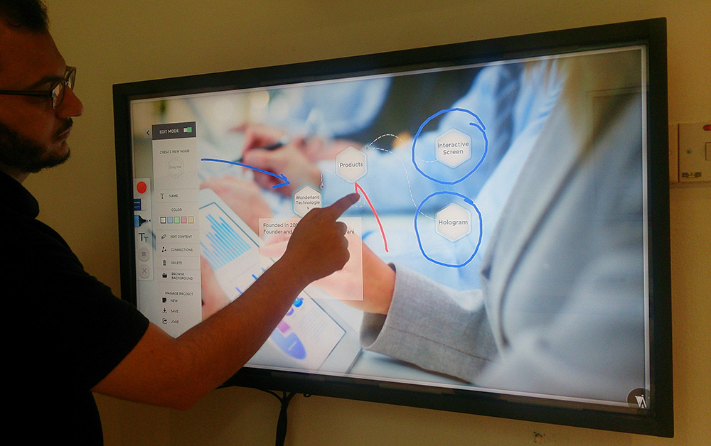 multitouch-screen