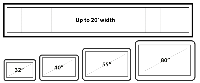 Multi-touch screen in any size