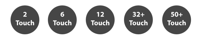 multi touch points